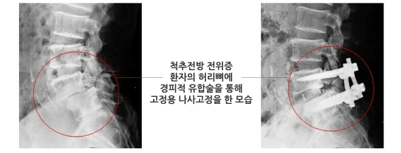 ô������ ������ ȯ���� �㸮���� ������ ���ռ��� ���� ������ ��������� �� ���