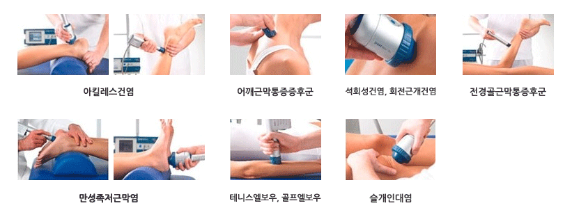 ��ų���� �ǿ�, ����ٸ��������ı�, ��ȸ���ǿ�, ȸ���ٰ��ǿ�, �����ٸ������ı�, ���������ٸ���, �״Ͻ�����, ��������, �����δ뿰